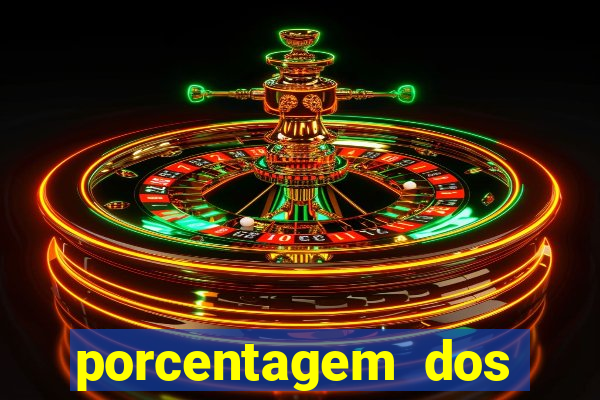 porcentagem dos jogos slots que pagam